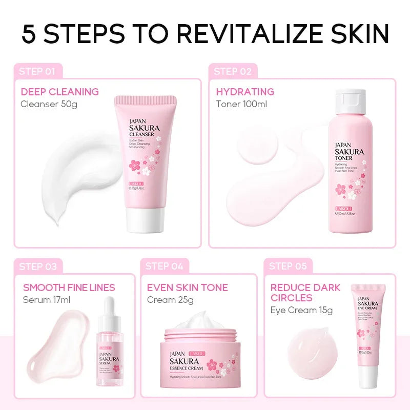 5 Piece Pore Skincare Set