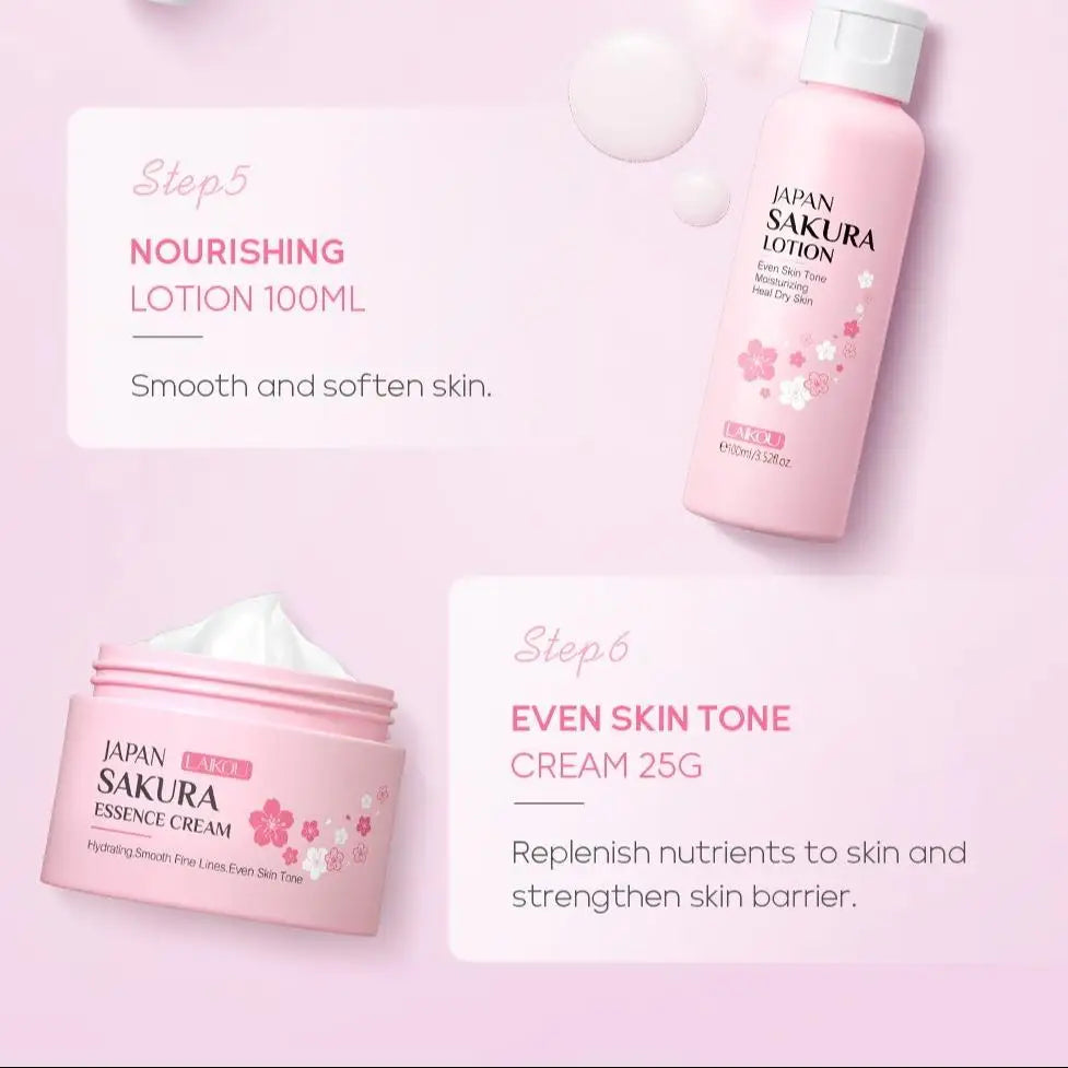 29pcs Deep Cleansing & Moisturizing Skin Care Kit